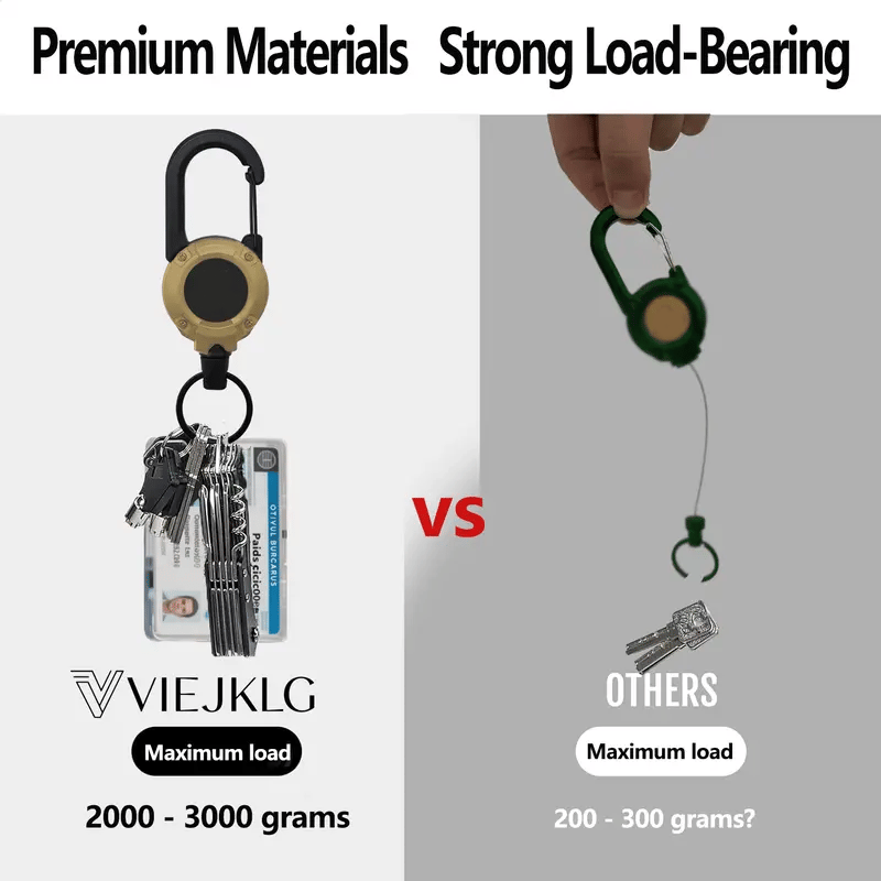 Devareon® 💥LAST DAY SALE 40%OFF💥🏆Retractable Carabiner Keychain 🎣 – 60cm Steel Cord, Heavy-Duty Badge Reel, Lightweight EDC Tool for Keys, ID & Outdoor Use
