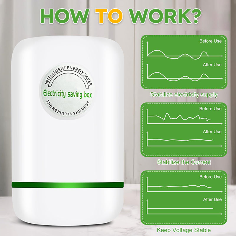 Devareon® 2026 HOT SALE🥳🏠 Flash Sale 40% Off!  30KW Home Electricity Saving Box 🌟🔌