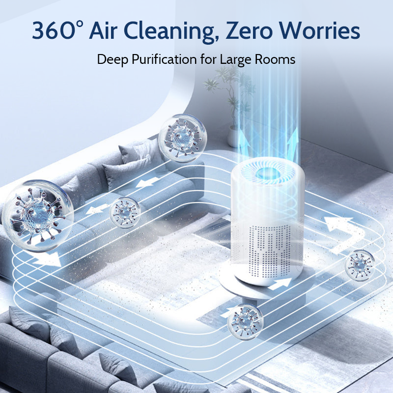 Devareon®🔇LAST DAY SALE 40% OFF 💐Silent Air Purifier – Peaceful sleep, no noise😴【Limited Offer】
