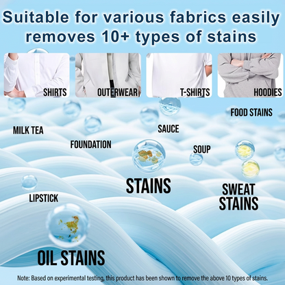 Devareon®🔥Clothing Stain Remover Wipes