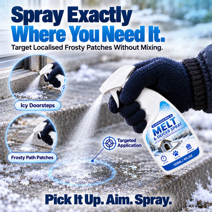 🏆❄️ Buy 2 Get 1 FREE🎁Outdoor De-Icing & Snow Melting Spray – Fast, Easy Winter Ice Removal | Devareon®