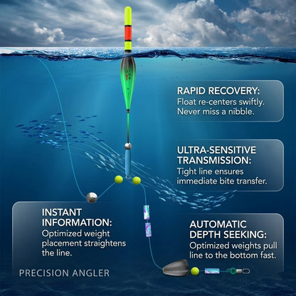 Devareon®🎣Automatic Fishing Line Set – Pre‑rigged, just cast & catch. Includes luminous float & accessory compartment. Perfect for beginners & seasoned anglers.