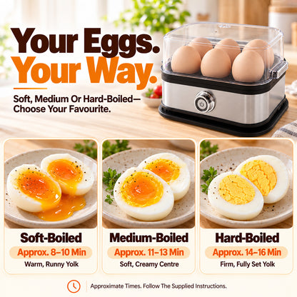🔥2026 Hot Products🎁Multifunctional Egg Steamer with Clear Lid | Add a Steaming Bowl for More Delicious Possibilities! | Devareon®