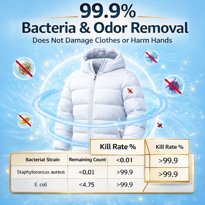 Devareon®🔥Clothing Stain Remover Wipes