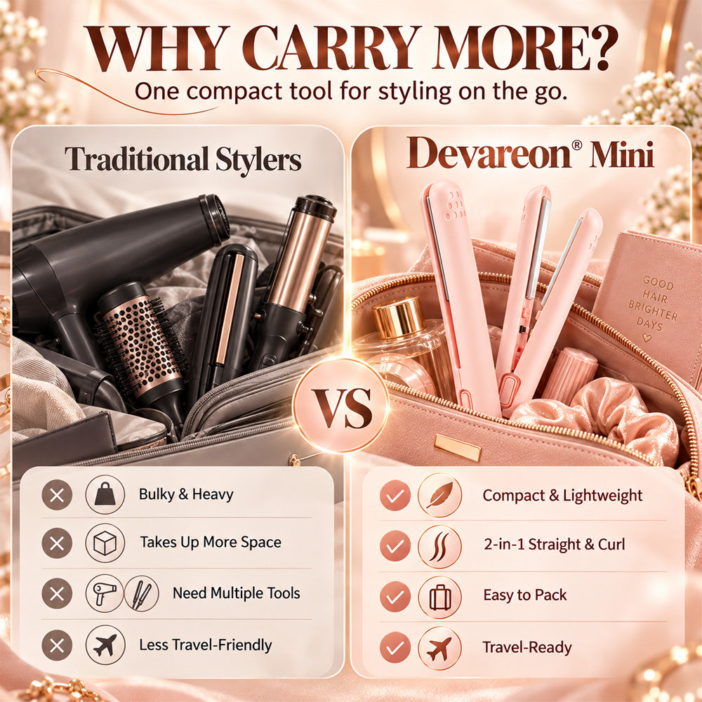 🔥 40% OFF | ✨ 2026 Upgraded 2-in-1 Mini Curling Iron — 🎀 Create Curls & Sleek Styles On the Go | Devareon®