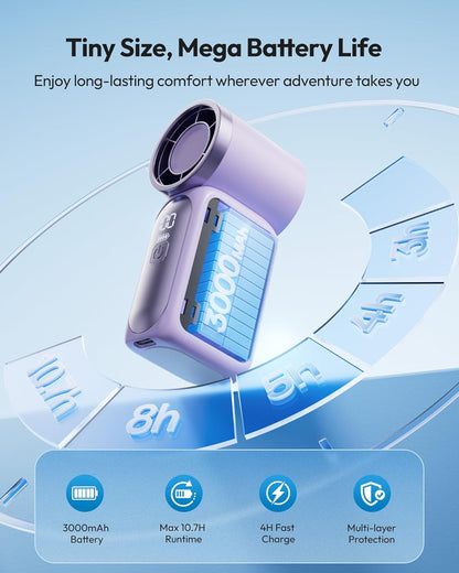 Devareon®🥳2026 HOT SALE🥳50K+ SOLD!❄️  Turbo Handheld Fan – 16900 RPM, 6 speeds, LED display. 3000mAh battery, 10.7hrs cooling. Pocket‑sized power!