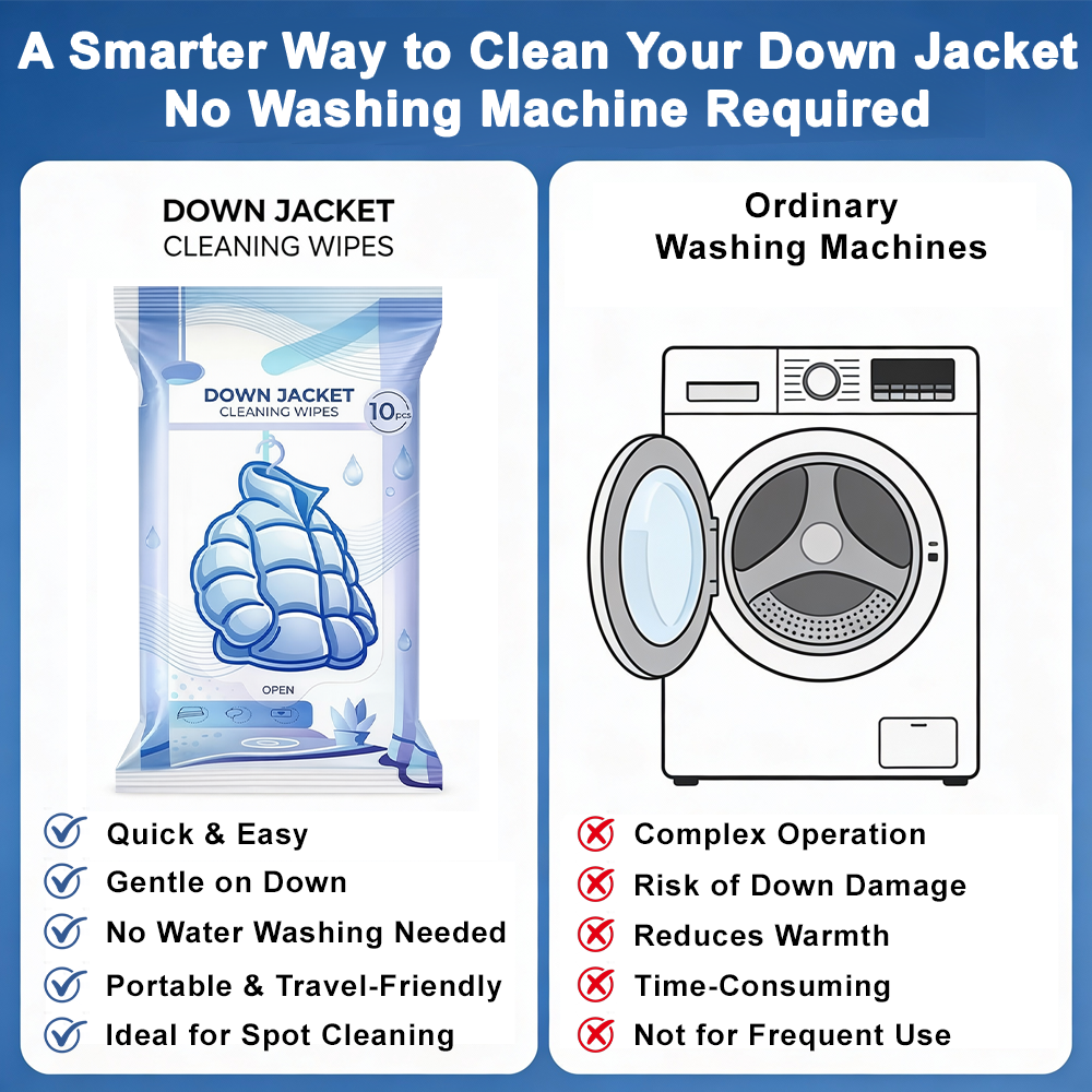 Devareon®🔥Clothing Stain Remover Wipes