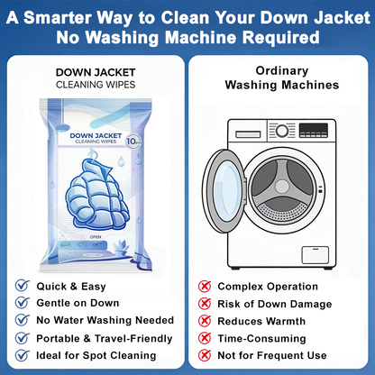 Devareon®🔥Clothing Stain Remover Wipes