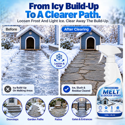 🏆❄️ Buy 2 Get 1 FREE🎁Outdoor De-Icing & Snow Melting Spray – Fast, Easy Winter Ice Removal | Devareon®