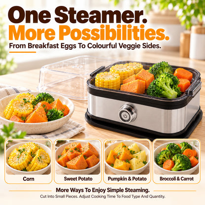 🔥2026 Hot Products🎁Multifunctional Egg Steamer with Clear Lid | Add a Steaming Bowl for More Delicious Possibilities! | Devareon®