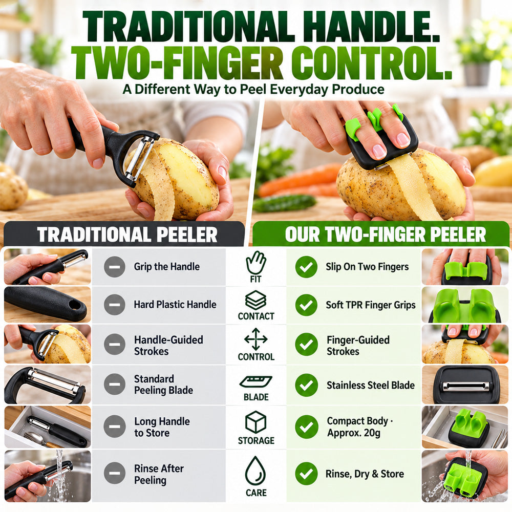 🔥 2026 New Arrivals | 🥕 Ergonomic Two-Finger Peeler – Effortless Fruit & Vegetable Peeling, Less Waste & More Convenience | Devareon®