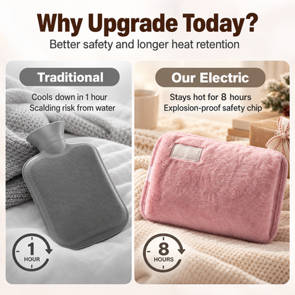 🧸 Rechargeable Electric Hot Water Bottle – Soft Plush Hand Warmer for Cosy Winter Comfort | Devareon®