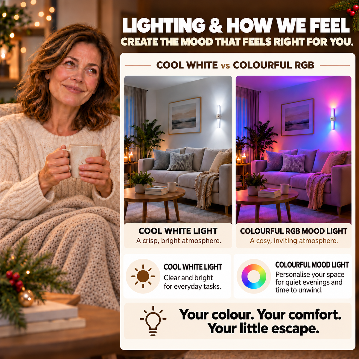 🎄🎁 Christmas RGB Mood Light – Create Your Own Private Sanctuary | 7 Colours, Rechargeable & Motion Activated | Devareon®