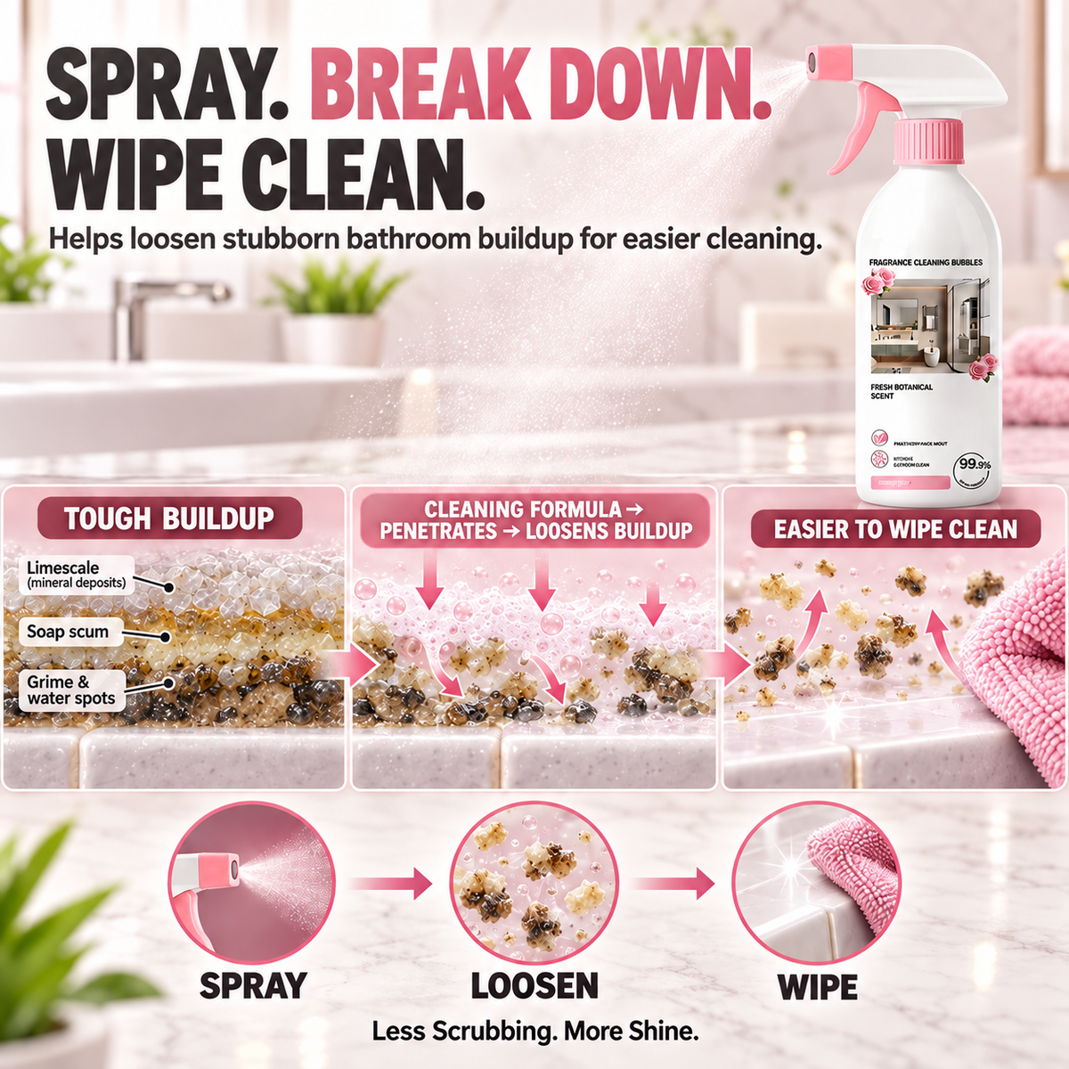 🌸Multi-Purpose Bathroom Cleaner Spray🫧Powerful Dirt & Grime Removal, Less Scrubbing — Shower, Tile & Glass Cleaner | Devareon®