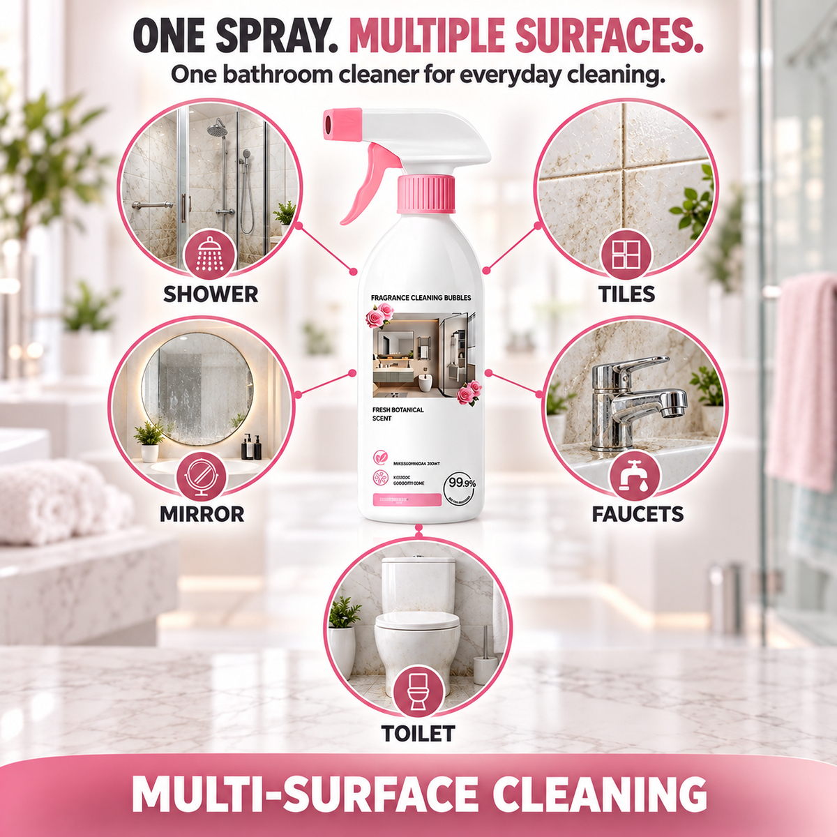 🌸Multi-Purpose Bathroom Cleaner Spray🫧Powerful Dirt & Grime Removal, Less Scrubbing — Shower, Tile & Glass Cleaner | Devareon®