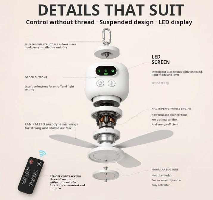 Devareon®⏳🔥LIMITED-TIME 50% OFF! 🌬️ Rechargeable Ceiling Fan with LED Light – Cool & Bright Anywhere ✨