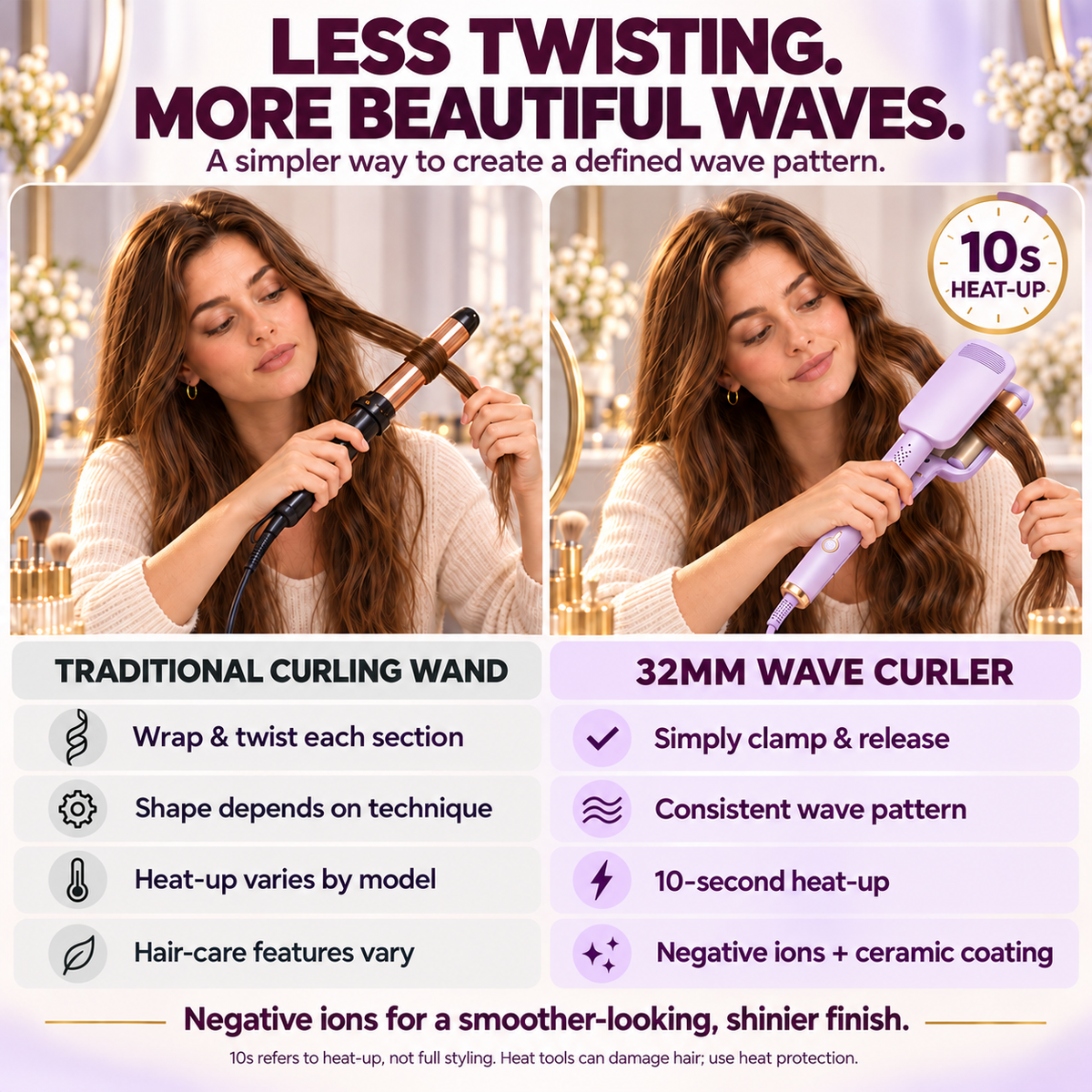 🔥 2026 New Arrivals | 60% OFF 🎁 Wavy Curling Iron – Add Volume, Bounce & Beautiful Waves in Seconds | Devareon®