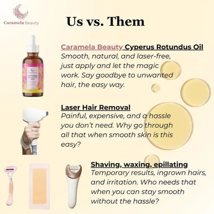 Devareon®  Cyperus Rotundus Oil for Natural Hair Reduction