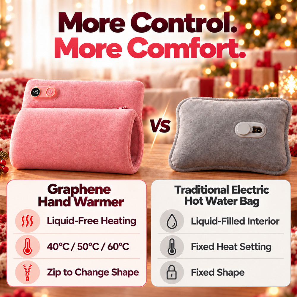 🎉2026 New Arrival🎁Graphene Rechargeable Hand Warmer – Cosy Christmas Warmth, No Water Needed! ❤️ | Devareon®
