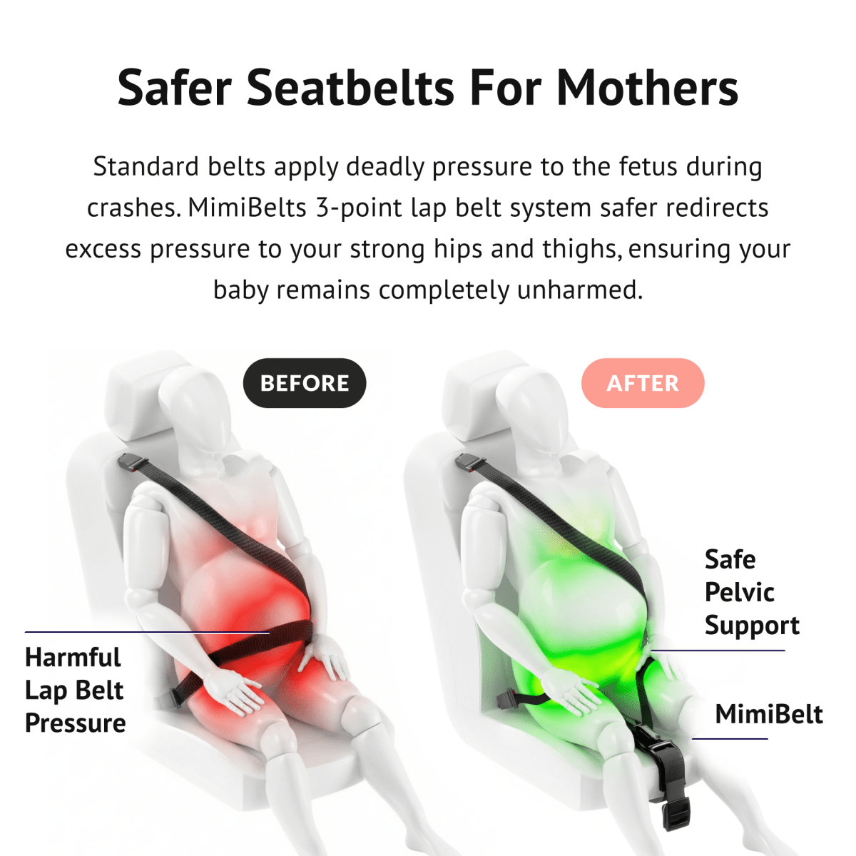 Devareon® Pregnancy Safety Belt