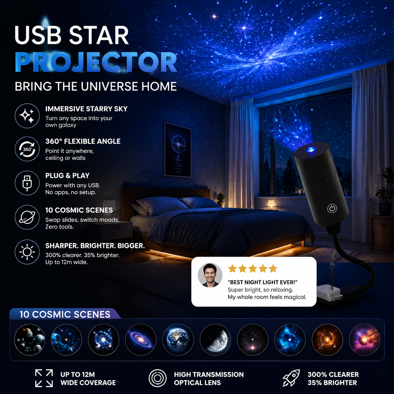 Devareon® ✨ ✨Plug-and-Play HD Galaxy & Ocean Projector Night Light🥳50,000+ Happy Users