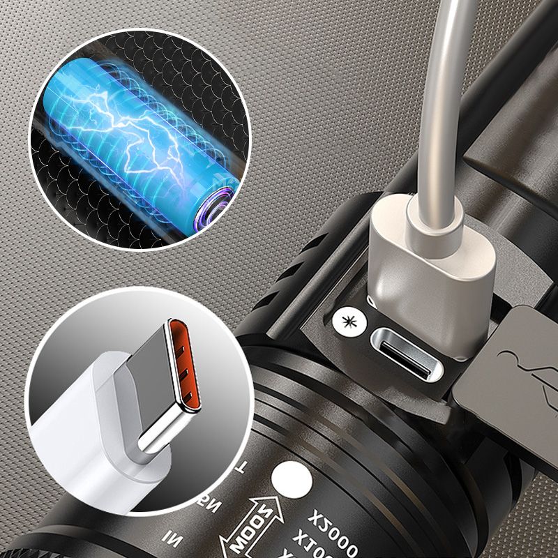 Super Strong Light Zoomable Flashlight-Devareon®