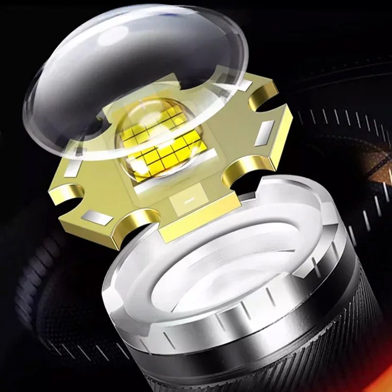 Super Strong Light Zoomable Flashlight-Devareon®