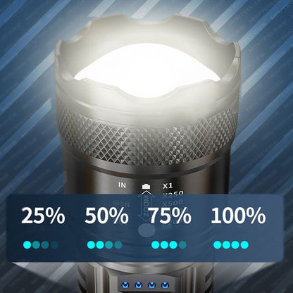 Super Strong Light Zoomable Flashlight-Devareon®