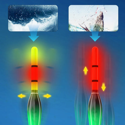 Devareon®🎣Automatic Fishing Line Set – Pre‑rigged, just cast & catch. Includes luminous float & accessory compartment. Perfect for beginners & seasoned anglers.