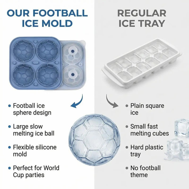 Devareon® ⏰🔥 Football Shape Silicone Ice Ball Mold